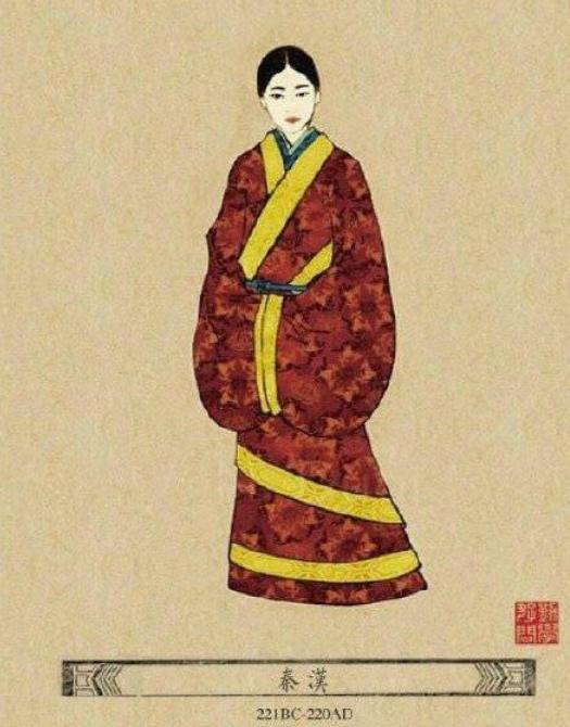 从秦朝到隋朝,妇女们的服饰发生了哪些变化?你喜欢哪种服饰呢?